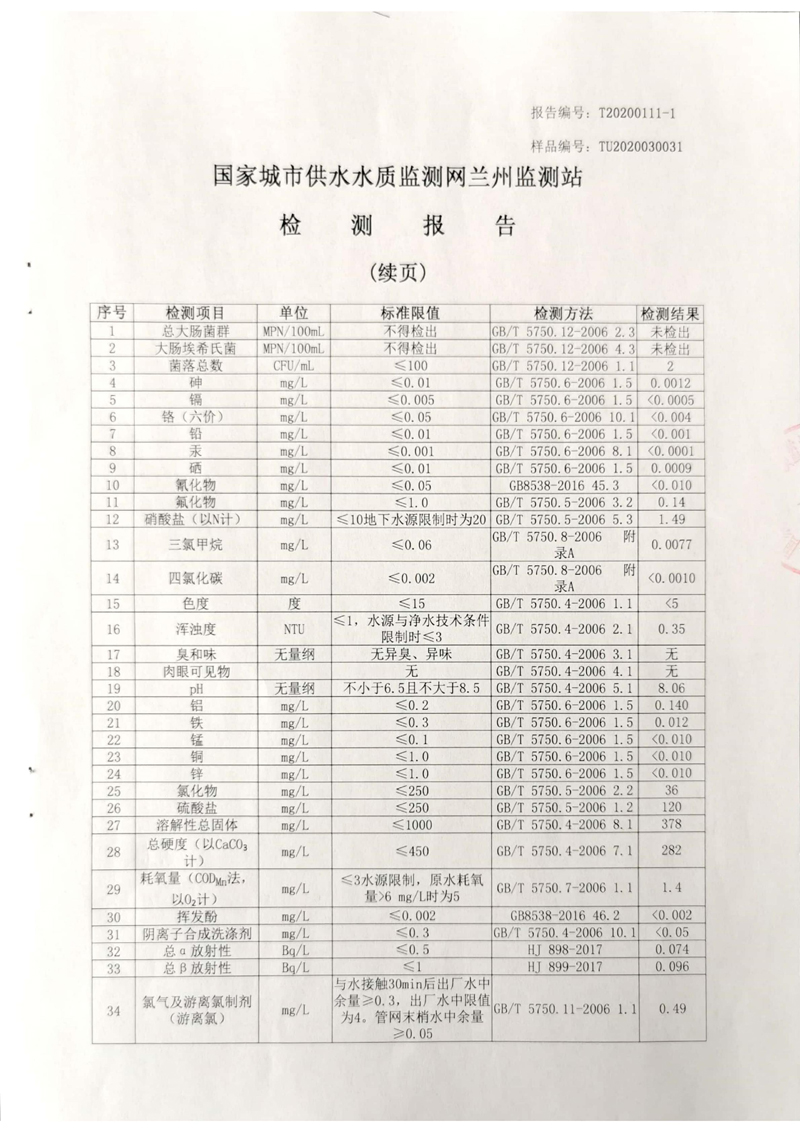 2020年上半年蘭州新區(qū)供排水有限公司出廠水檢測報(bào)告_01.jpg