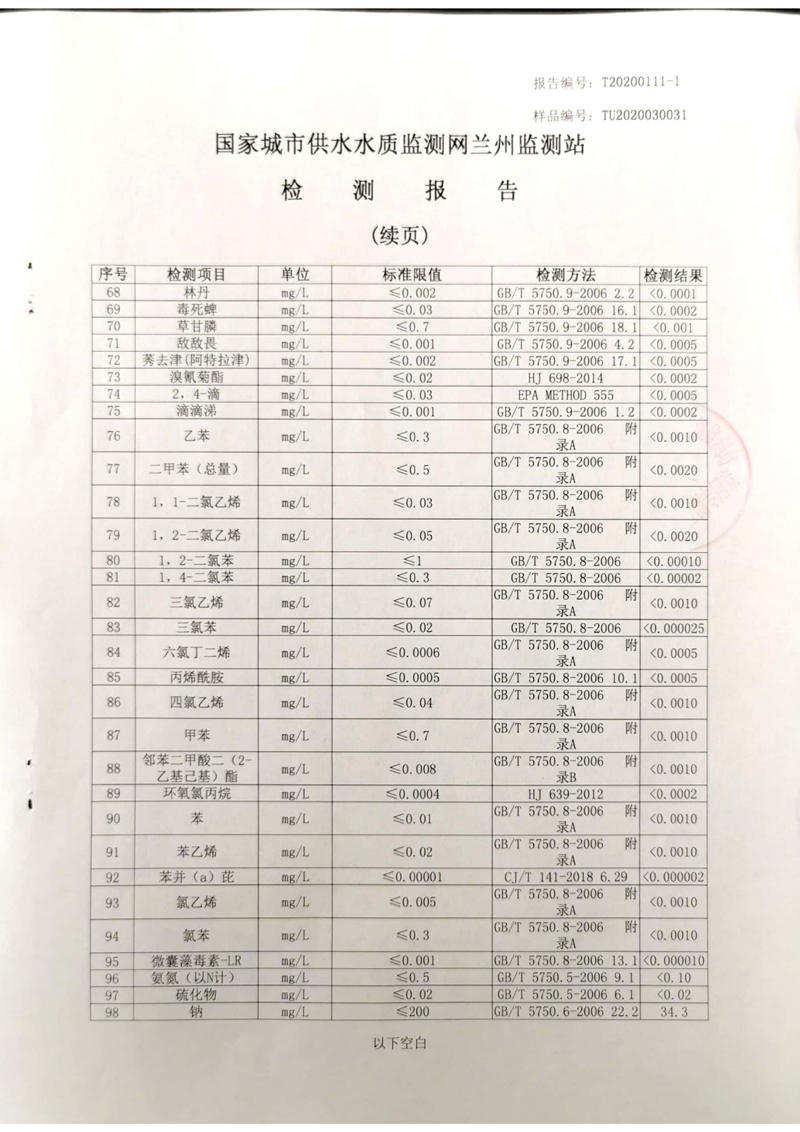 2020年上半年蘭州新區(qū)供排水有限公司出廠水檢測報(bào)告_03.jpg