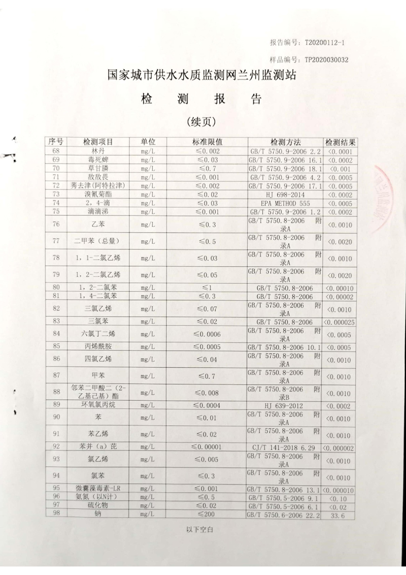 2020年上半年蘭州新區(qū)供排水有限公司管網(wǎng)末梢水檢測報(bào)告_03.jpg
