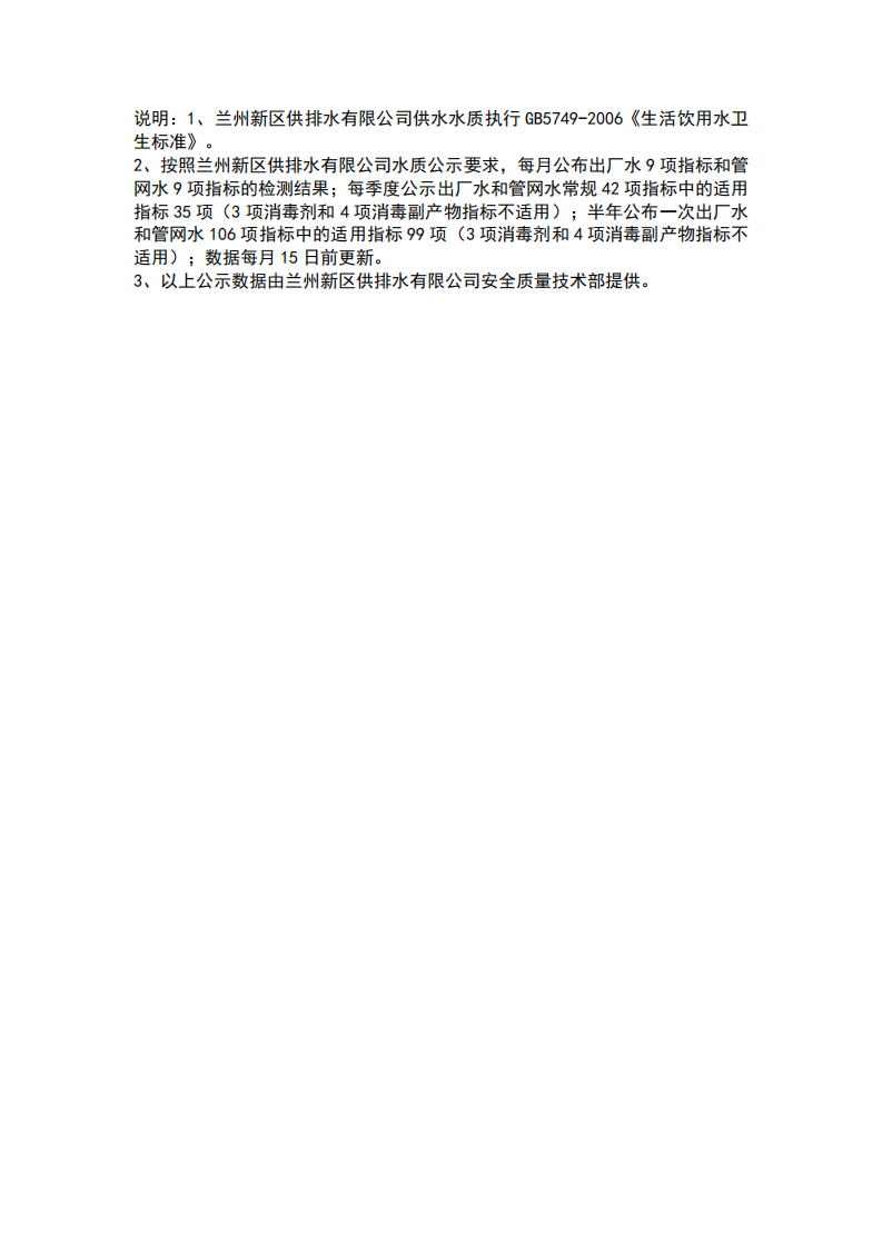 1月供水水質(zhì)公示_01.png
