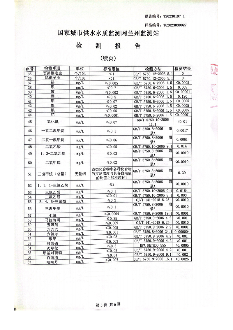 上半年106項(xiàng)出廠水檢測_04.png